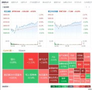 上海证券交易所