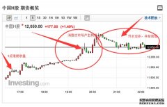 港股_财经_凤凰网