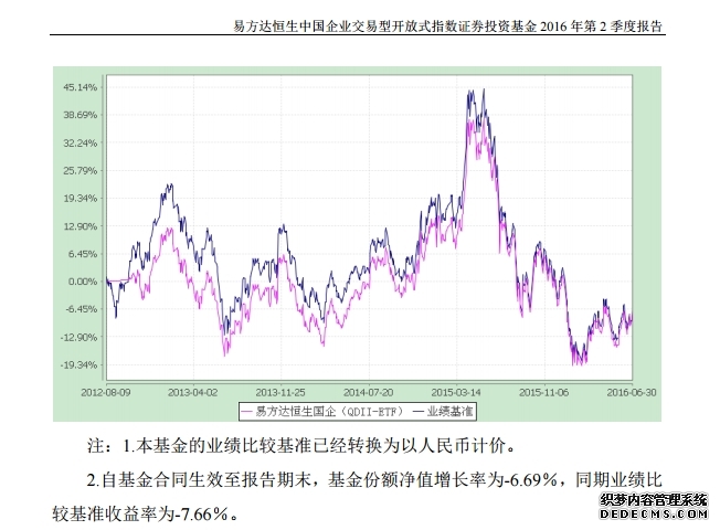 兆易创新:H股挂牌上市交易 首日上涨3753%