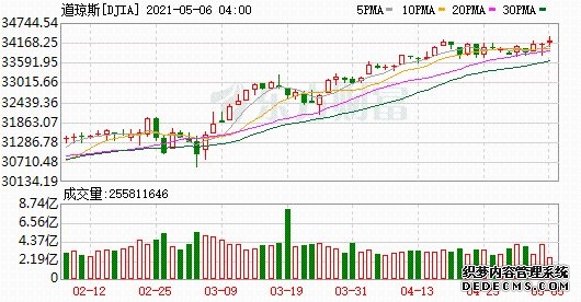 什么是恒生股指期货?