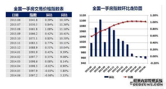 5家内地公募香港子公司获香港交易所新指数授权