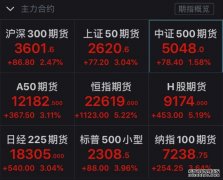 夜盘恒生科技指数期货强势逆袭狂飙在纳斯达克