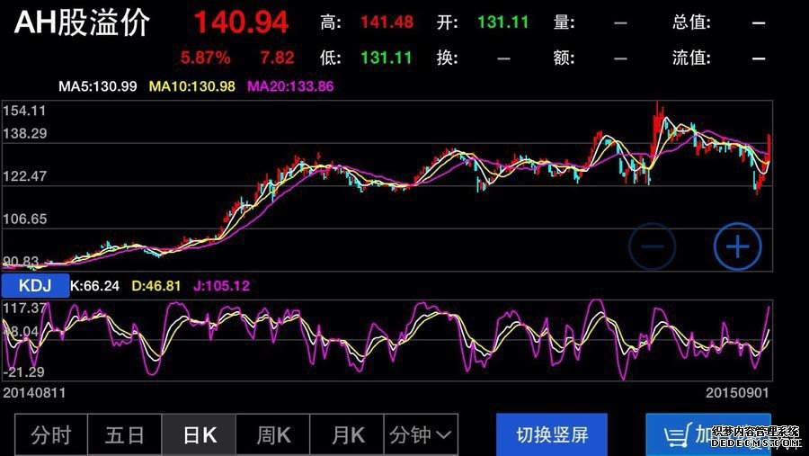 胜宏科技:H股发行价厘定为每股20988港元 4月21日起上市交易